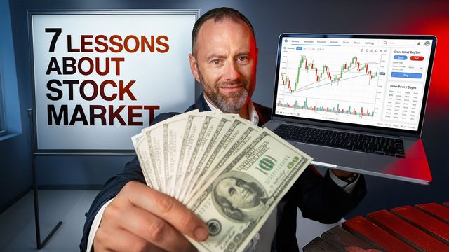 Finance content